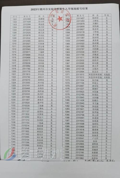 绵德小学体育老师名单照片,绵德小学招生公告