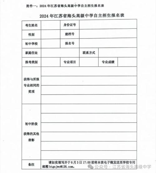 赣榆体育老师面试项目名单,赣榆体育老师面试项目名单公示