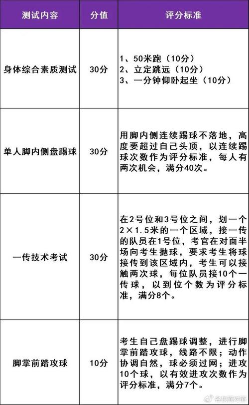 41中体育特长生招生名单,41中体育特长生招生名单公示