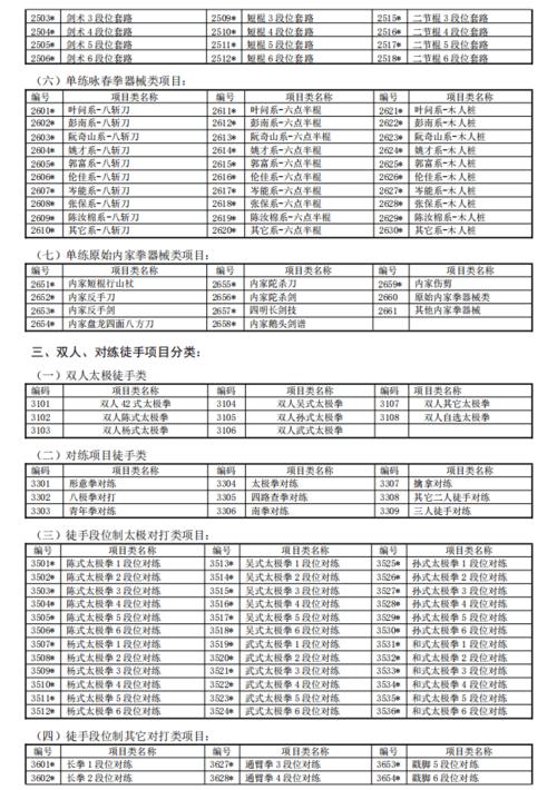 体育仲裁人员名单查询系统,体育仲裁委员会的职责