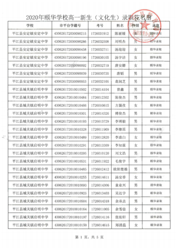 平江颐华学校体育老师名单,平江县颐华学校报名资料