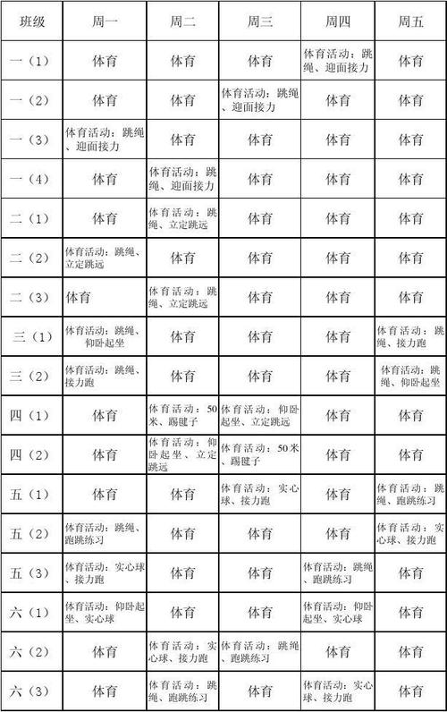 扬州体育优秀课程名单第一,扬州市体育