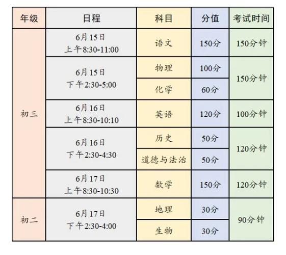 泰州体育中考学校名单公布,泰州体育中考学校名单公布时间