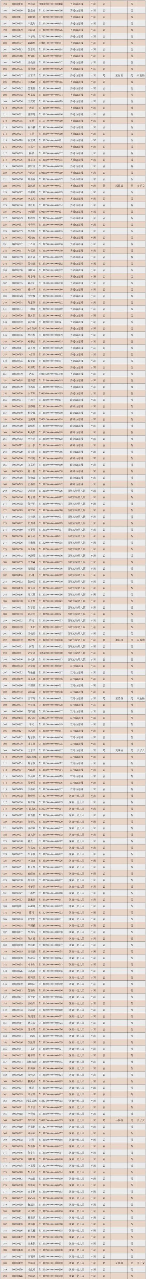 江西省体育局招聘公示名单,江西省体育局官网地址