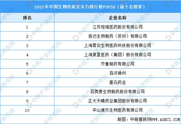 体育服务龙头企业名单公布,体育行业龙头企业上市公司有哪些