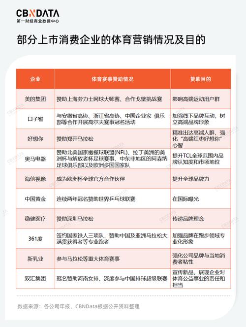 体育经纪公司龙头企业名单,中国体育经纪公司排名