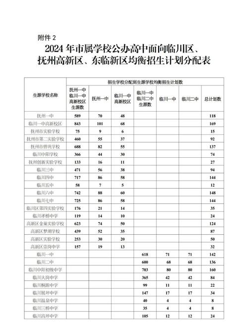 广丰体育生名单公示栏图片,广丰体育学校