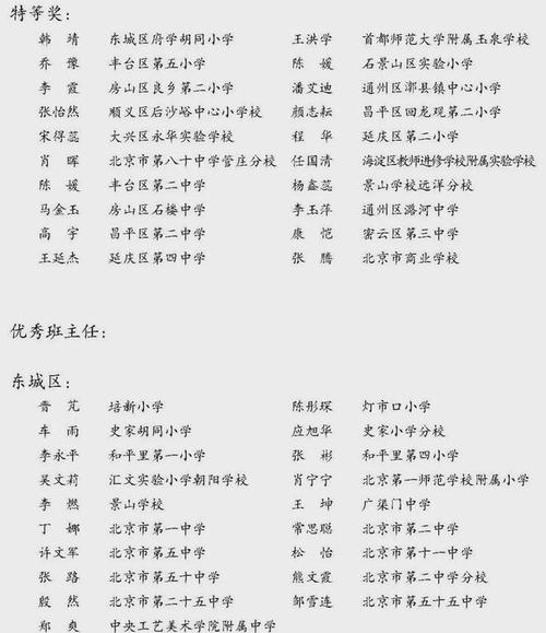 吴江震泽小学体育老师名单,吴江震泽小学体育老师名单公示