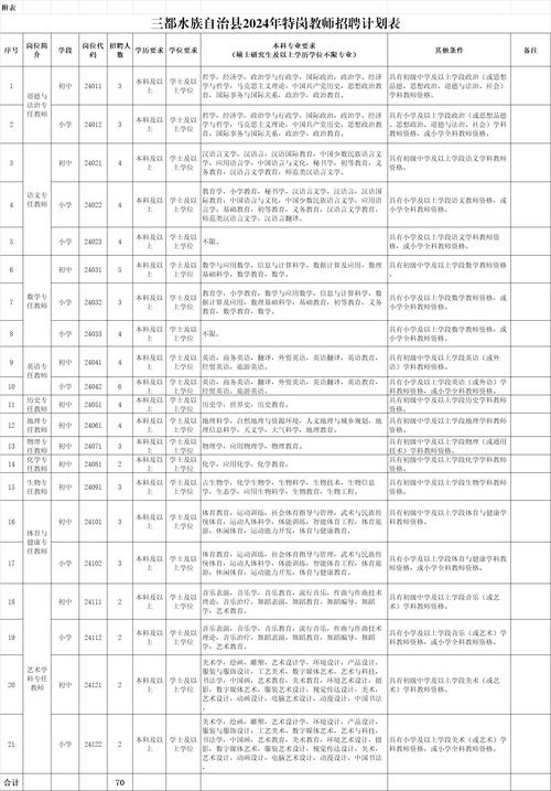 广东省体育国企名单有哪些,广东省体育国企名单有哪些公务员