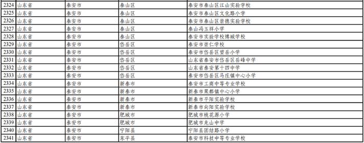 泰安二中体育名单公示几天,泰安二中官网体考信息