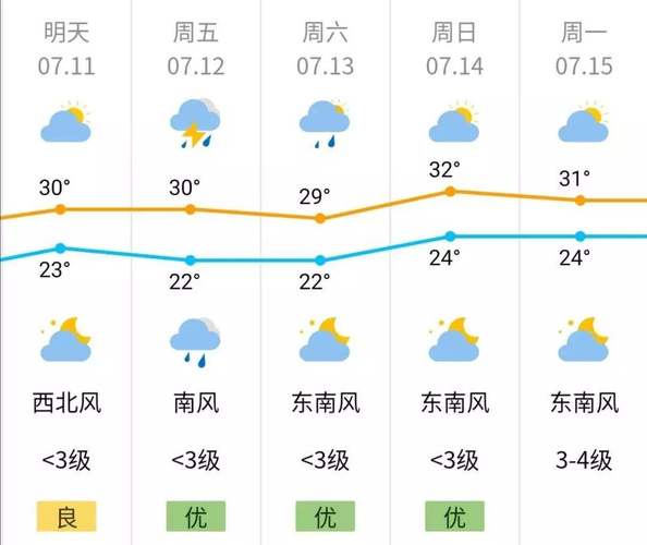 南京浦口天气体育老师名单,浦口体校