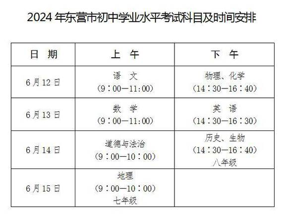 胜利二中女体育生名单公布,胜利二中官网