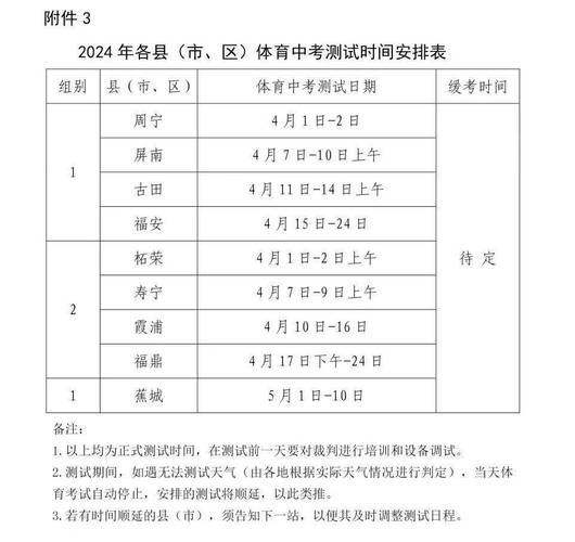 宁德体育统考招生计划名单,2021年宁德市体育中考