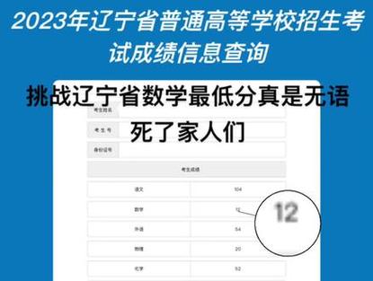 辽宁体育考试状元名单公示,辽宁体育考试状元名单公示查询