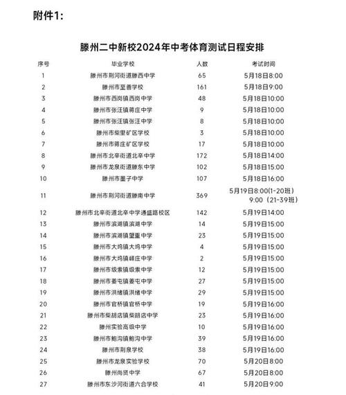 翔龙中学所有体育老师名单,翔龙中学新招生学生名单