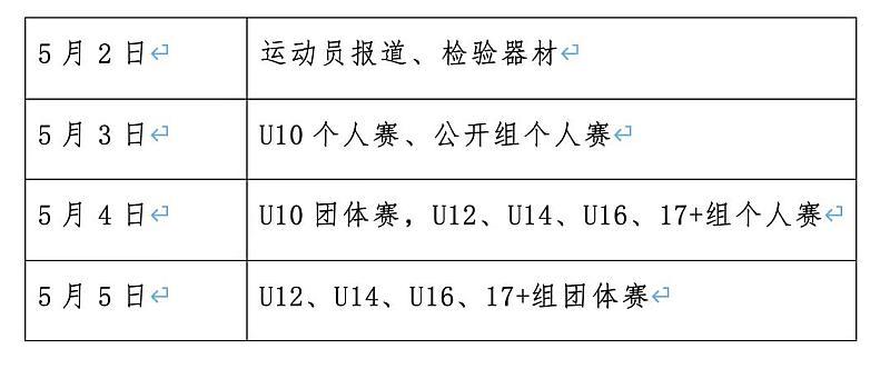 溧水区体育达标赛项目名单,溧水区运动会2021