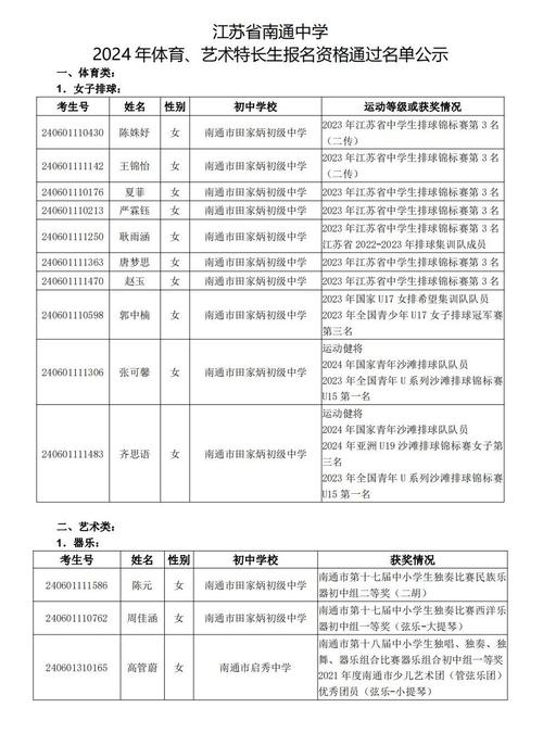 体育达标学校名单公示时间,体育达标学校名单公示时间表