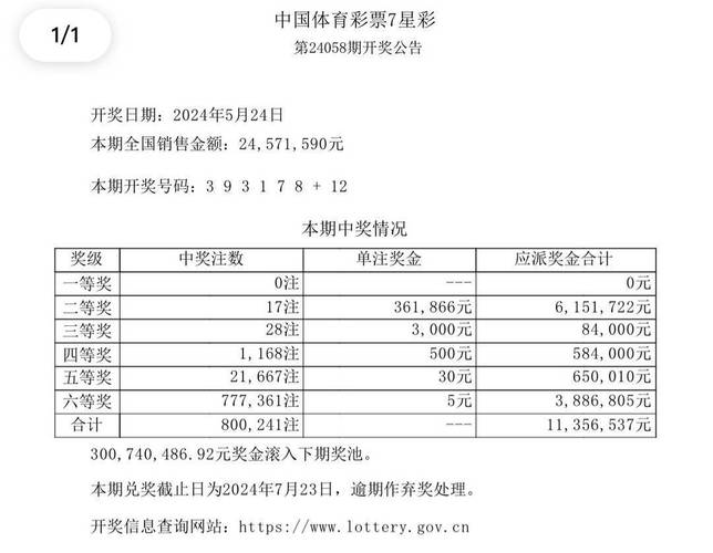 中国最美体育彩票人员名单,中国体育彩票大师