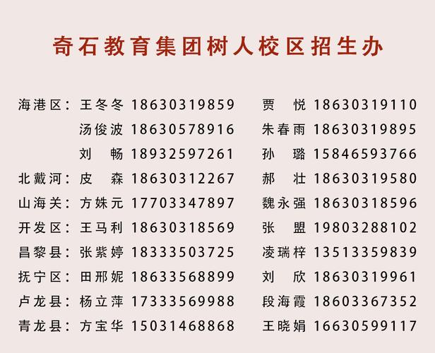 奇石中学体育老师名单电话,奇石中学2020年录取分数线