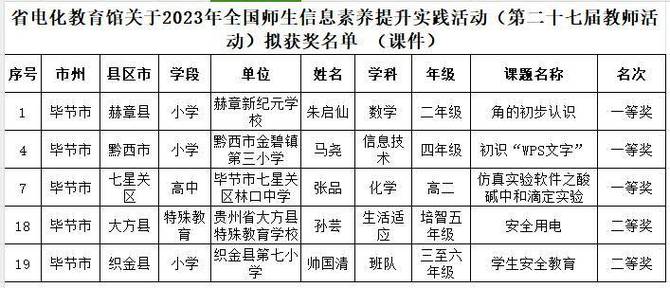 东桥二小体育老师名单照片,东桥二小体育老师名单照片图片