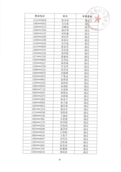 牛庄高中体育老师名单公示,牛庄高中体育老师名单公示栏