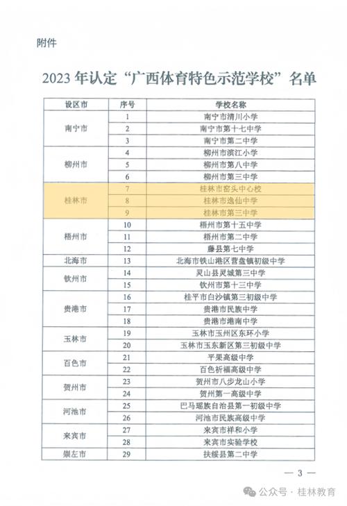 广西体育产业示范企业名单,广西体育产业示范企业名单公示