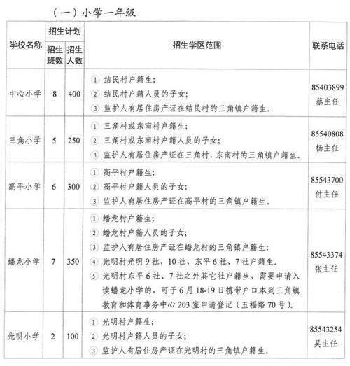 中山小学网红体育老师名单,中山体育路小学招聘