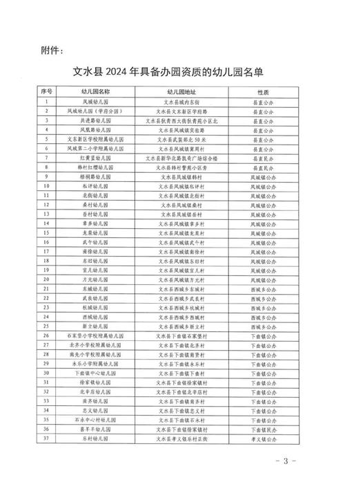 河南省体育局选拔公告名单,河南省体育局选拔公告名单最新