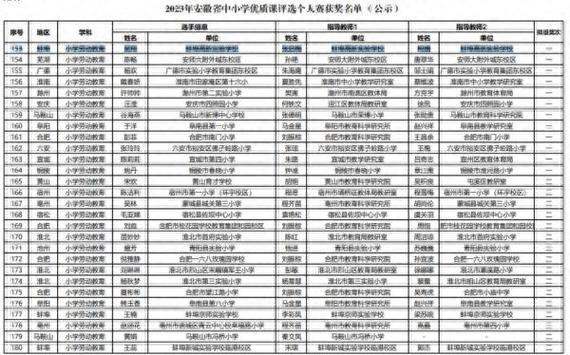 泰西实验学校体育老师名单,泰西实验学校体育老师名单电话