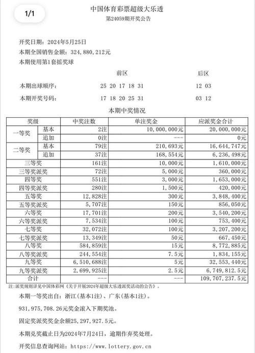 中国体育彩票获奖名单查询,中国体育彩票中奖查询