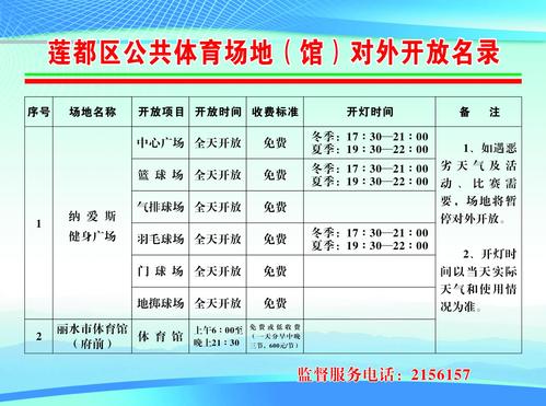 莲都区体育中心体操队名单,莲都区体育中心体操队名单公布