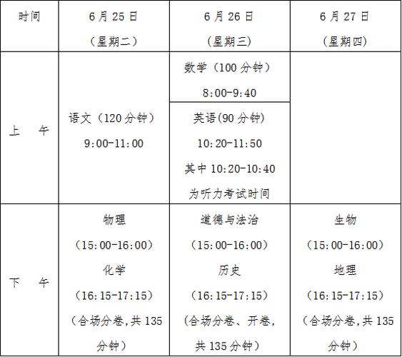 海南体育录取名单公示时间,海南体育统招分数线