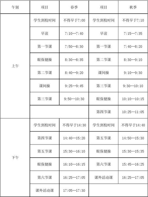 宜宾中山街小学体育组名单,宜宾市中山街小学作息时间