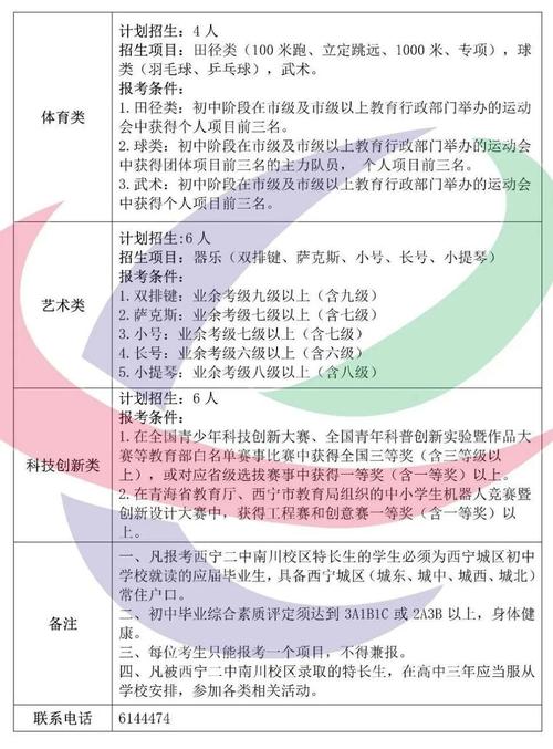 海师体育老师名单公布最新,海师附中体育生分数线