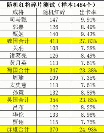 司马太太体育主将名单图片,司马太太体育主将名单图片大全