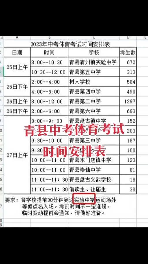 沧州二中体育状元名单照片,沧州市第二中学体育班