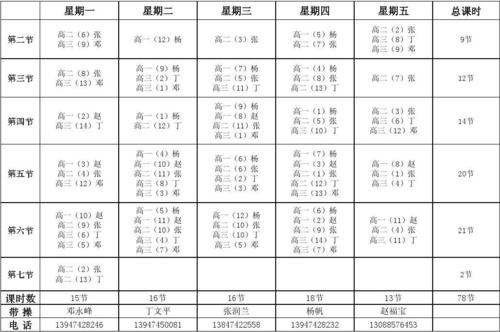 体育部级精品课程名单公布,体育部级精品课程名单公布了吗