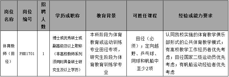 厦门体育教师直招公告名单,厦门体育老师怎么考