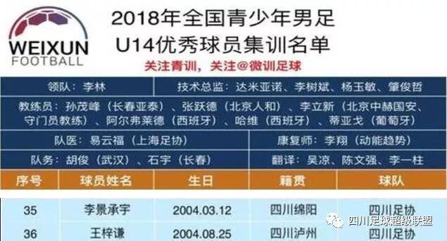 年轻体育小将名单图片大全,年轻体育小将名单图片大全视频