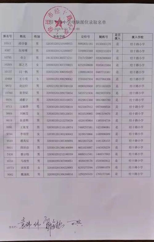 徐师附小体育老师名单公示,徐师附小2020招生简章