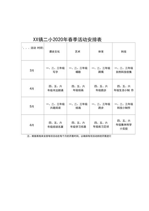 小学体育艺术组织机构名单,小学体艺活动方案