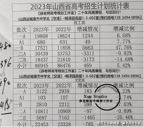 河津职中体育老师名单公示,河津职中体育老师名单公示最新