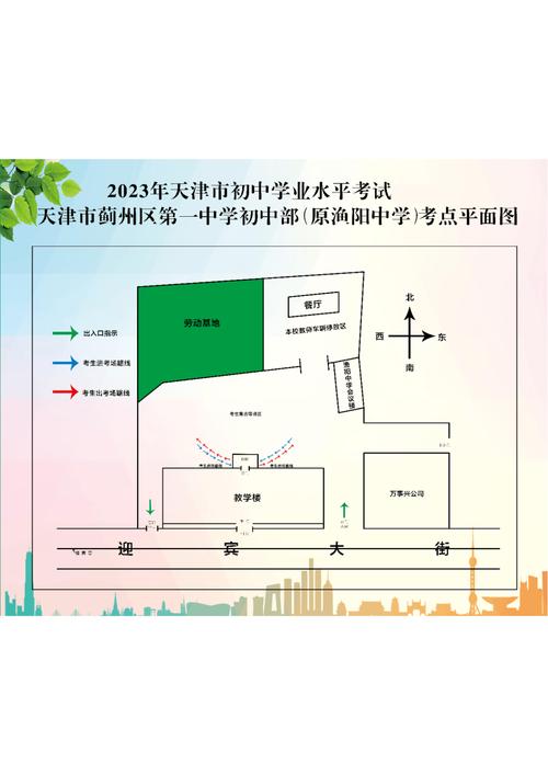 马伸桥中学体育生名单公布,马伸桥中学高考升学率