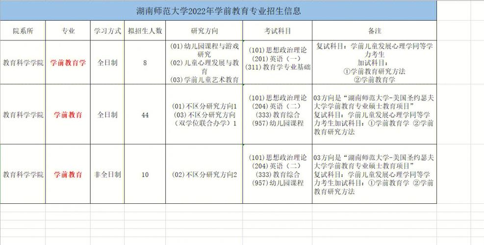 天水体育考研学校名单公布,甘肃天水体育学校招生有什么条件