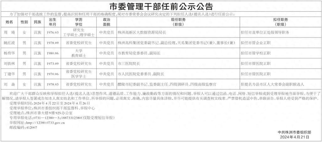 株洲市体育局领导名单公示,株洲市委管理干部任前公示