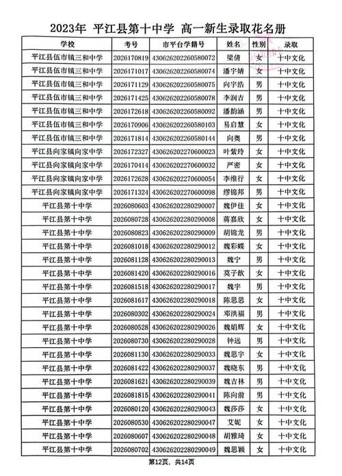 甘肃东方中学体育老师名单,兰州东方中学陈明