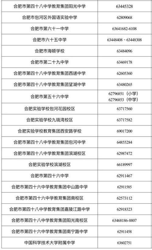 包河区体育局下属学校名单,包河区教育体育局地址