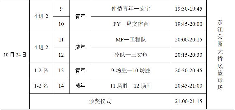 惠州市体育标志赛获奖名单,惠州市体育标志赛获奖名单查询