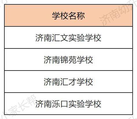 济南汇才小学体育老师名单,济南汇才小学体育老师名单公示