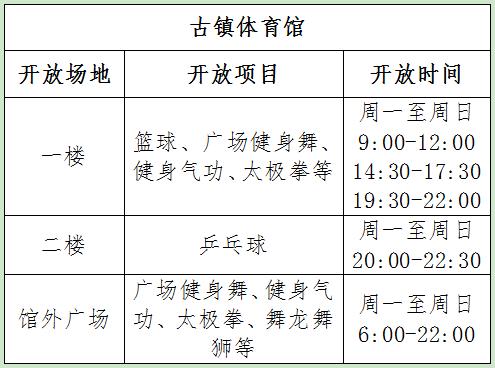 小榄体育馆嘉宾名单表图片,小榄体育馆嘉宾名单表图片